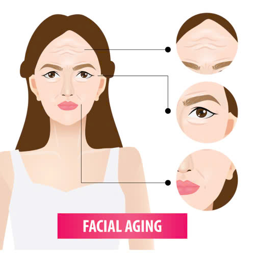 tiem-botox-khi-nao-co-hieu-qua-tat-tan-tat-nhung-dieu-ban-can-biet