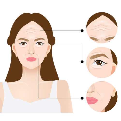 tiem-filler-giu-duoc-bao-lau-nhung-yeu-to-anh-huong-den-hieu-qua-filler