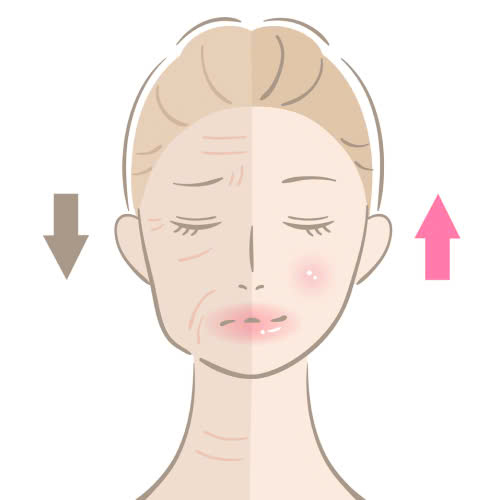 tiem-filler-sau-6-thang-bi-sung-tim-hieu-nguyen-nhan-tiem-filler-sau-6-thang-bi-sung