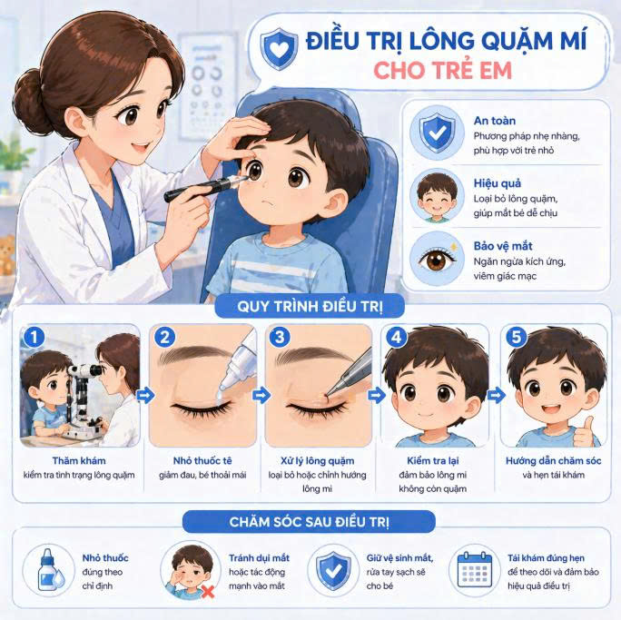 dieu-tri-long-quam-mi-cho-tre-em-cung-tim-hieu-nguyen-nhan-dau-hieu-va-giai-phap-hieu-qua-cho-ba-me