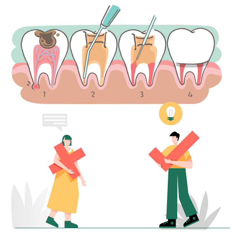 dieu-tri-tuy-rang-la-gi-nhung-doi-tuong-nao-can-phai-thuc-hien-dich-vu