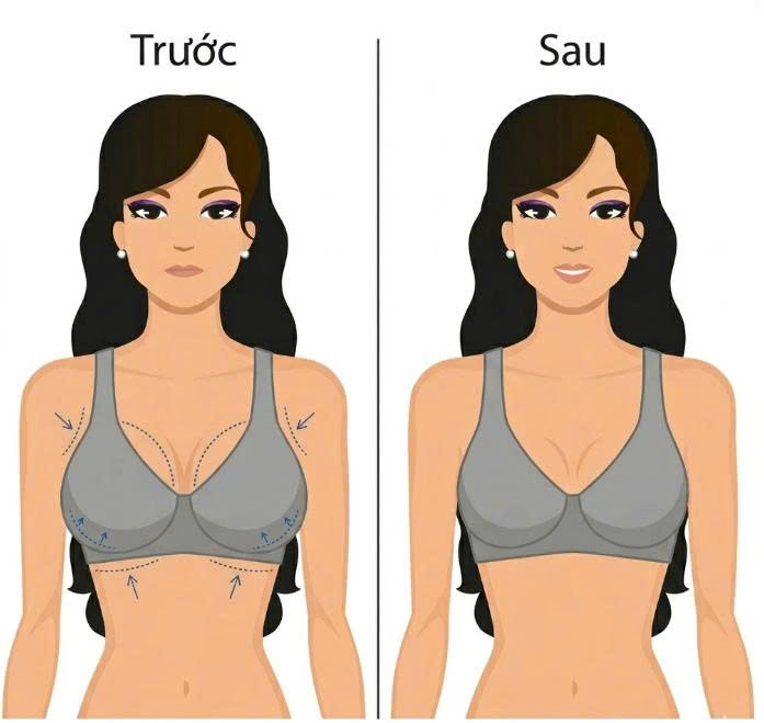 treo-sa-tre-nguc-review-kinh-nghiem-thuc-te-tu-a-z-cho-nguoi-moi-tim-hieu