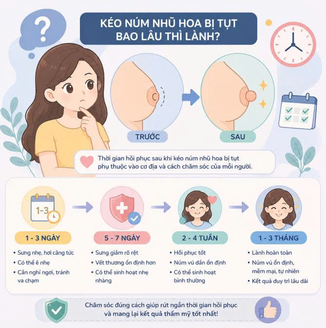 keo-num-nhu-hoa-bi-tut-bao-lau-thi-lanh-va-khi-nao-co-the-sinh-hoat-binh-thuong
