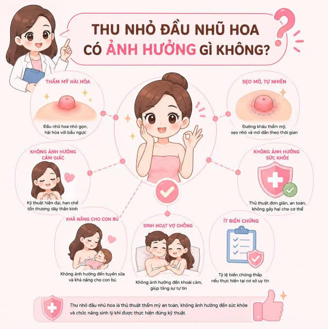 thu-nho-dau-nhu-hoa-co-anh-huong-gi-khong-co-lam-mat-cam-giac-hay-kho-cho-con-bu-khong