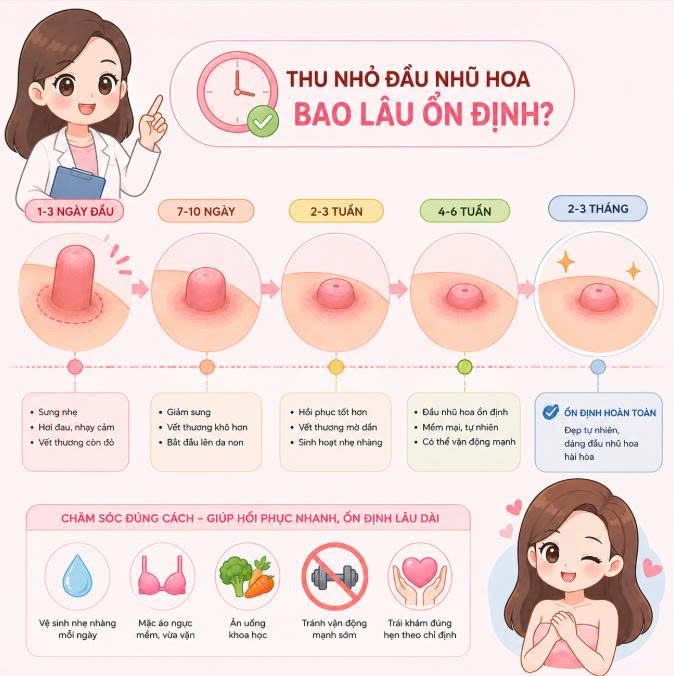 thu-nho-dau-nhu-hoa-co-anh-huong-gi-khong-co-lam-mat-cam-giac-hay-kho-cho-con-bu-khong