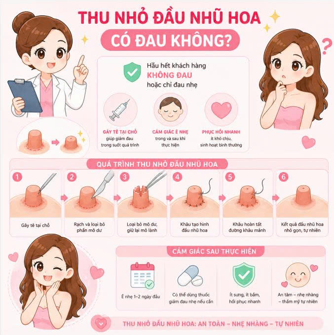 thu-nho-dau-nhu-hoa-co-dau-khong-nhung-dieu-ban-can-biet-truoc-khi-thuc-hien
