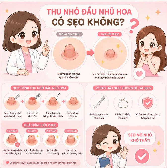 thu-nho-dau-nhu-hoa-co-seo-khong-giai-dap-lo-lang-cua-nhieu-chi-em-hien-nay