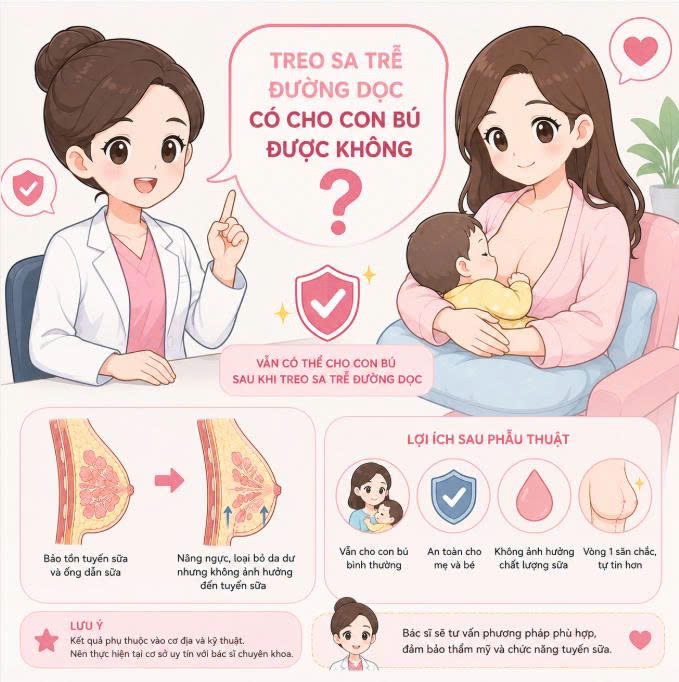 treo-sa-tre-duong-doc-co-cho-con-bu-duoc-khong-nhung-luu-y-quan-trong-ma-me-bim-khong-nen-bo-qua