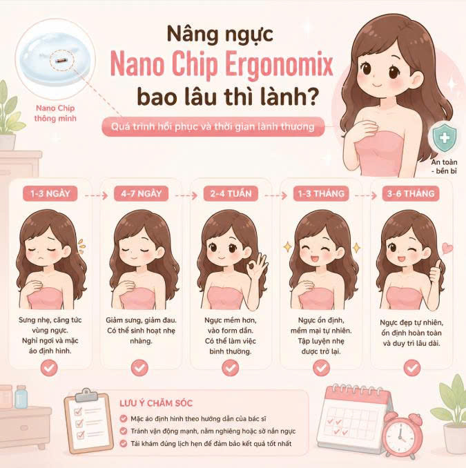 nang-nguc-nano-chip-ergonomix-bao-lau-thi-lanh-bao-lau-thi-co-the-sinh-hoat-va-van-dong-thoai-mai-binh-thuong