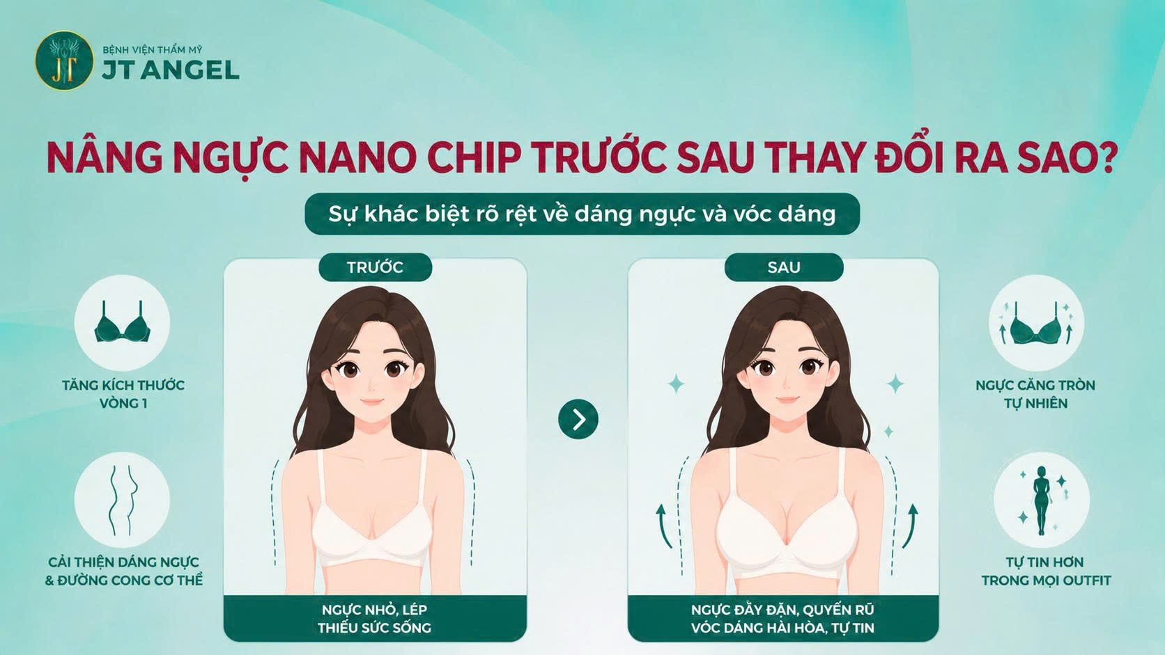 nang-nguc-nano-chip-truoc-sau-thay-doi-ra-sao-su-khac-biet-ro-ret-ve-dang-nguc-va-voc-dang