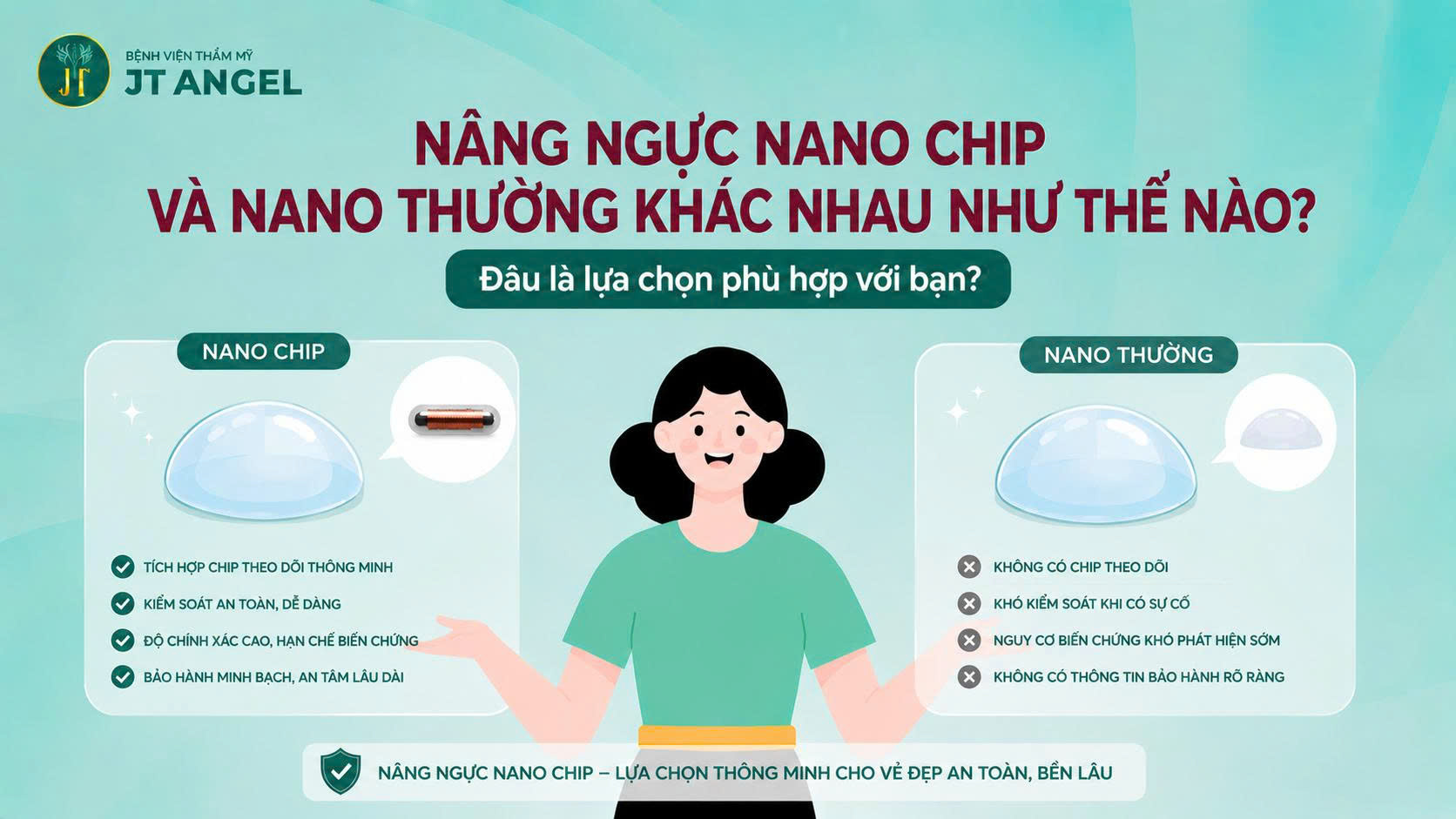 nang-nguc-nano-chip-va-nano-thuong-khac-nhau-nhu-the-nao-dau-la-lua-chon-phu-hop-voi-ban