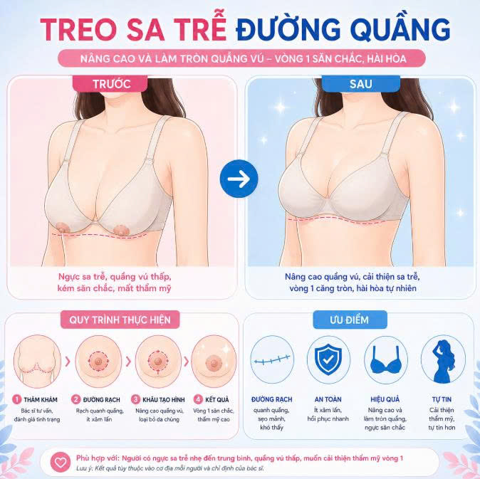 hinh-anh-treo-sa-tre-duong-quang-cung-kham-pha-ket-qua-truoc-va-sau-thuc-hien-khac-biet-nhu-the-nao