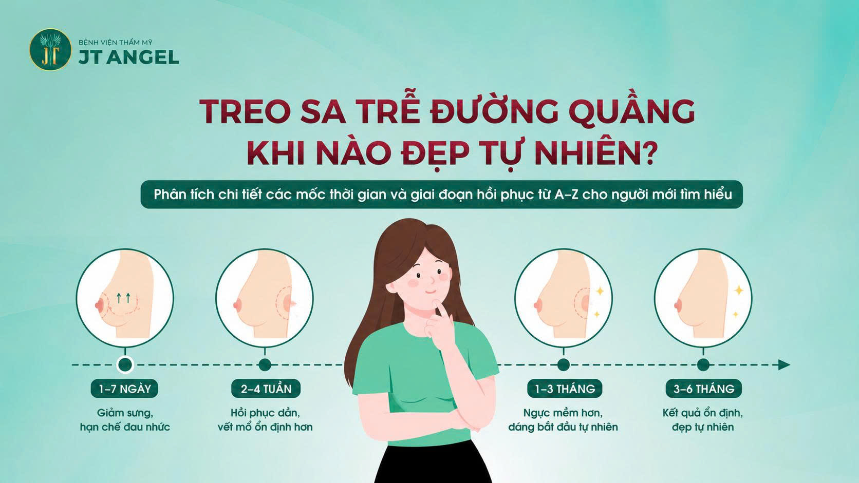 treo-sa-tre-duong-quang-khi-nao-dep-tu-nhien-phan-tich-chi-tiet-cac-moc-thoi-gian-va-giai-doan-hoi-phuc-tu-a-z-cho-nguoi-moi-tim-hieu
