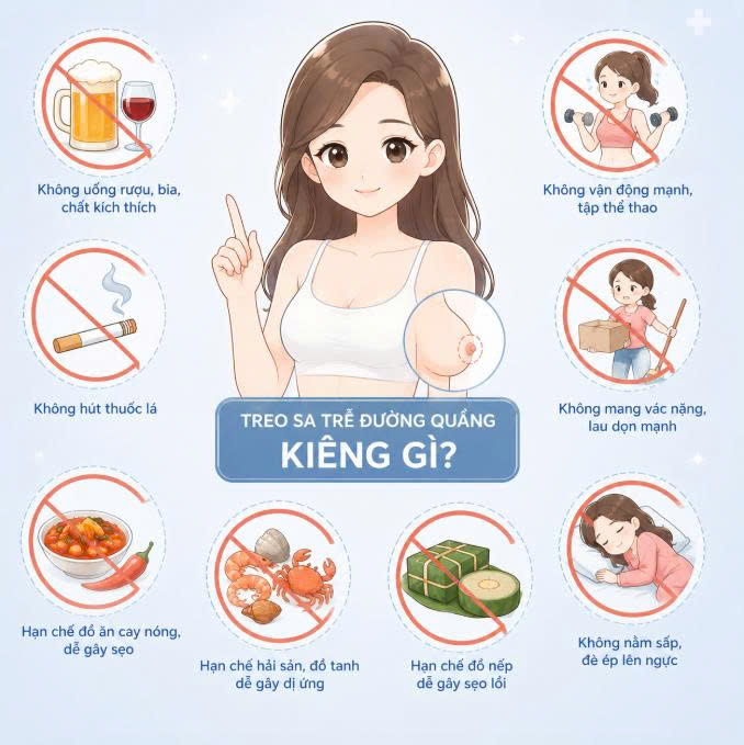 treo-sa-tre-duong-quang-kieng-gi-nhung-dieu-can-biet-de-qua-trinh-hoi-phuc-dien-ra-thuan-loi