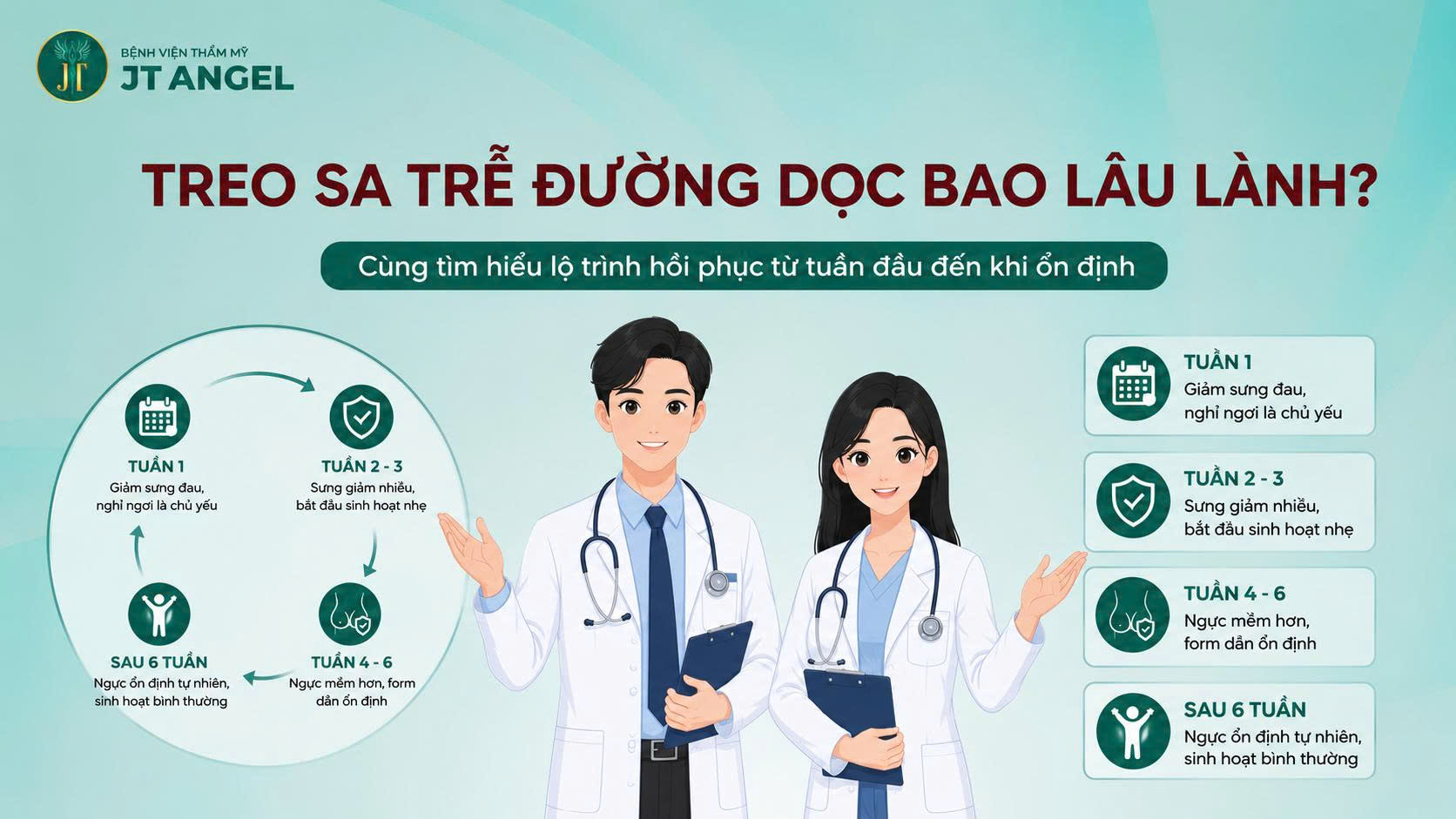 treo-sa-tre-duong-doc-bao-lau-lanh-cung-tim-hieu-lo-trinh-hoi-phuc-tu-tuan-dau-den-khi-on-dinh