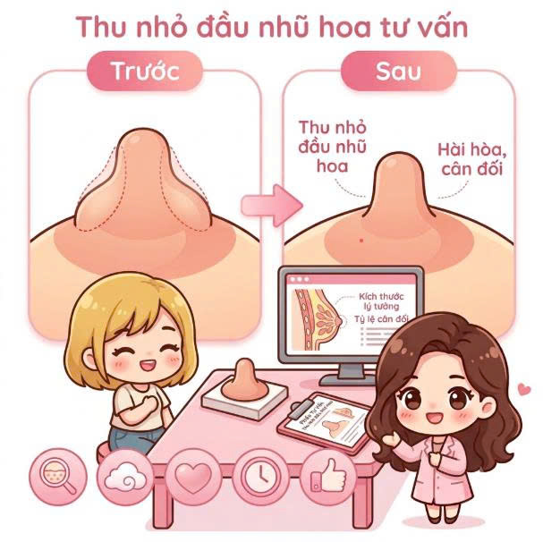 thu-nho-dau-nhu-hoa-co-de-lai-seo-khong-cung-tim-hieu-qua-trinh-lanh-thuong-va-thoi-gian-on-dinh-sau-phau-thuat