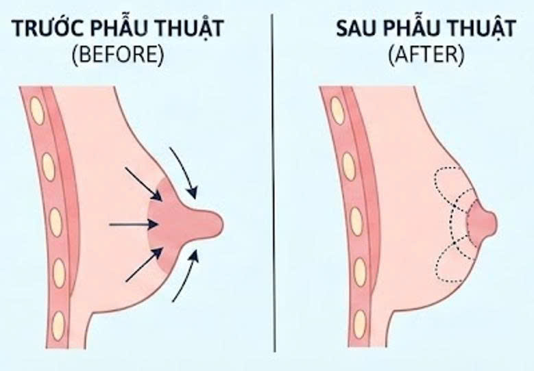 cach-thu-nho-dau-nhu-hoa-tu-nhien-tai-nha-co-thuc-su-hieu-qua
