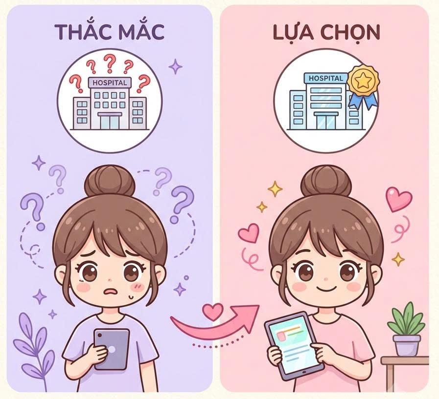 keo-num-nhu-hoa-bi-tut-bac-si-nao-gioi-kinh-nghiem-lua-chon-bac-si-phu-hop-va-nhung-luu-y-can-biet-truoc-khi-thuc-hien